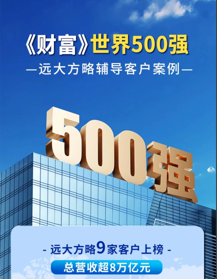 客戶案例 | 遠(yuǎn)大方略世界500強(qiáng)客戶9家，總營(yíng)收超8萬億！